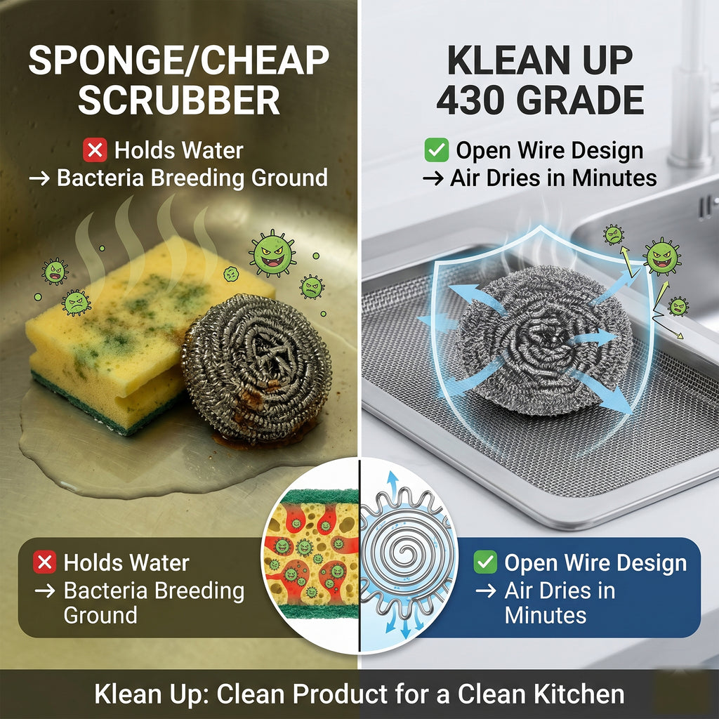 Pranay's Kleanup Stainless Steel Scrubber S 30 – 430 Grade Steel Scrubber for Utensils, Pots & Pans | Tough Scouring for Stubborn Grease & Burnt Food